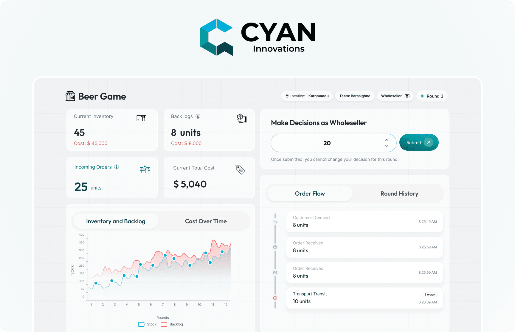 Cyan Innovations project preview