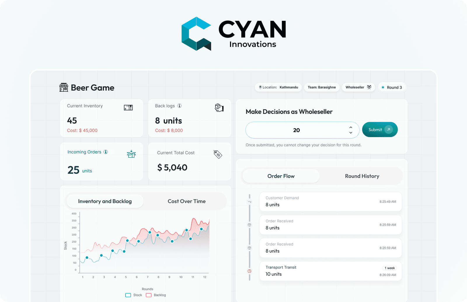 Cyan Innovations project preview